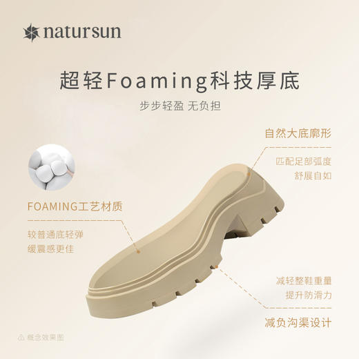 natursun小香风凉拖鞋软底真皮单鞋羊皮外穿法式凉鞋N25313728 商品图2