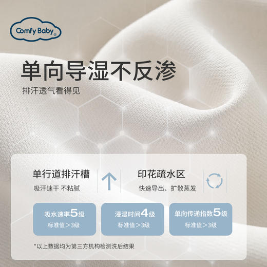 comfybaby婴儿睡袋针织澳棉儿童分腿睡袋宝宝空调防踢被神器 商品图3