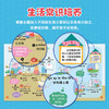 【可点读】小猪佩奇认知小百科（5册）语感启蒙绘本 经典小猪佩奇IP 0-3岁【预售1-2天发货】 商品缩略图2