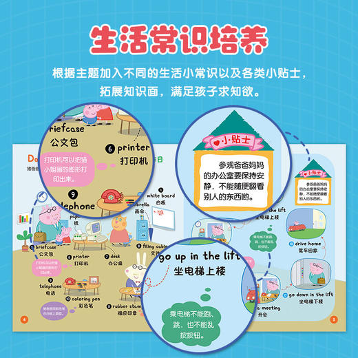 【可点读】小猪佩奇认知小百科（5册）语感启蒙绘本 经典小猪佩奇IP 0-3岁【预售1-2天发货】 商品图2