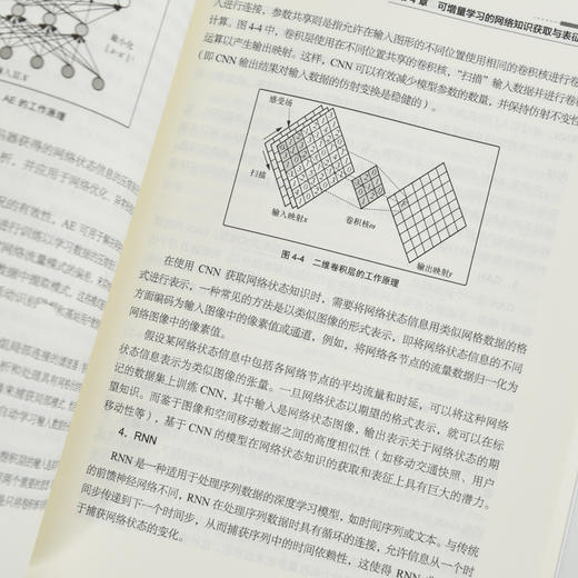 知识定义的6G网络通感算资源智能调度 6g 6G全场景服务网络资源管控网络同感算资源智能调度技术全场景资源调度 商品图2