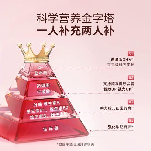 阿法林·润康胶囊片剂，亚麻酸DHA孕妇宝妈专用、牛磺酸、铁锌、多种维生素，备孕期-哺乳期 商品图3