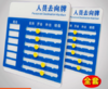 【JL】人员去向牌 商品缩略图0