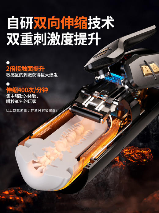 谜姬 夜神（原名晨曦）双伸缩手柄加温app飞机杯 商品图1