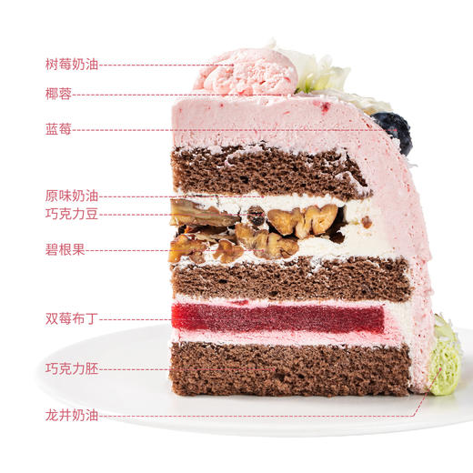 新品-青山粉黛半糖蛋糕 商品图5