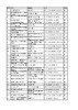 现代化学专著系列（典藏版） 商品缩略图1
