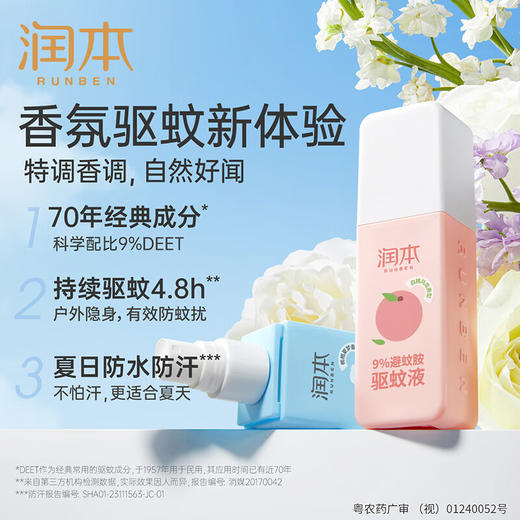 润本 9%避蚊胺驱蚊液75ml*2(白桃+栀栀)    RB04 商品图5