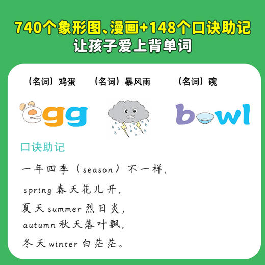 《拼读法 单词速记》速记小学英语单词1000词 商品图2