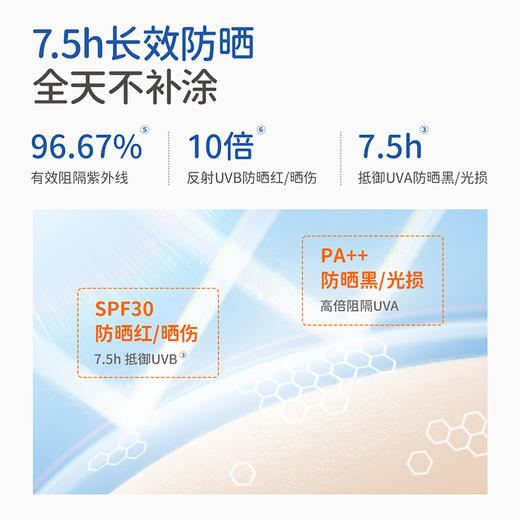 秋冬护肤！【儿童防晒丨 戴可思儿童青少年分龄物理防晒系列】清透水感防晒霜 /备护物理防晒乳 /轻巧便携，清爽不闷肤，轻薄物理防紫外线，随身出行很方便，洁面可清洗无需卸妆，全年龄段均有 商品图14