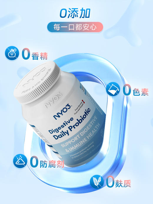 NYO3挪威进口肠活益生菌胶囊60粒/瓶   FX-A-953-1（效期28-3） 商品图2