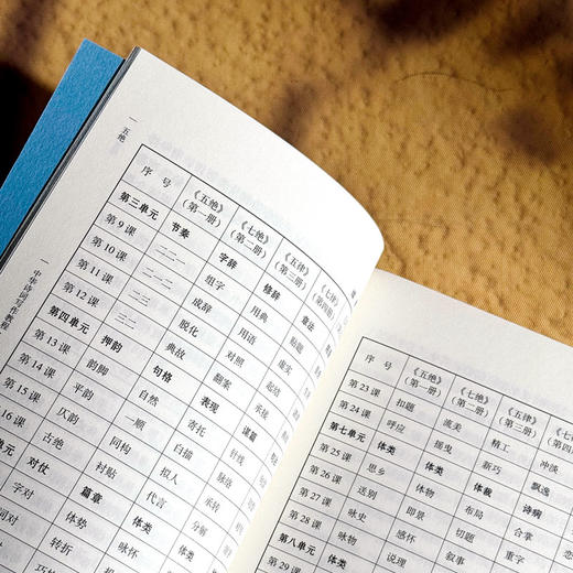 中华诗词写作教程 五绝 七绝 五律 七律 词 5册 中华诗词研究院 商品图9