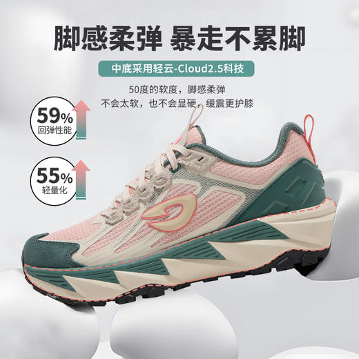 户外特工 专业减震防滑山地鞋全地形耐磨爬山徒步登山鞋 T60 商品图1