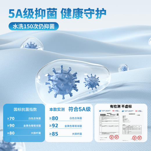 【5A抑菌纯棉短袖】迪士尼25夏新款男童个性印花凉感短袖宽松透气衣* 商品图13