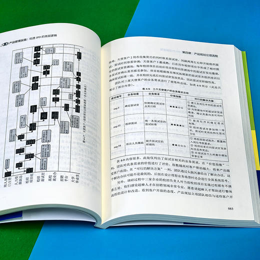 产品管理实践：吃透IPD的底层逻辑 商品图3