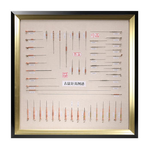 中研太和古法针谱摆件新中式养生馆中医文创摆件挂件影视道具 商品图6