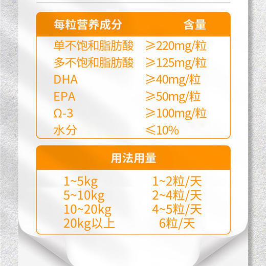 合宠(角鲨烯鱼油) 商品图5