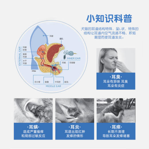 瑞宠思 洗耳液 商品图3