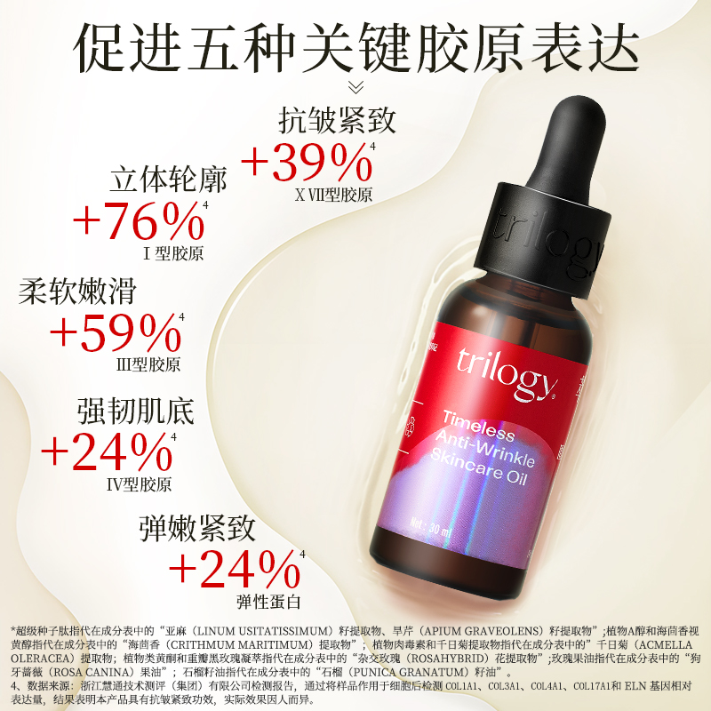 trilogy萃乐活匿时抗皱精华油(30ml)*1+trilogy萃乐活匿时抗皱精华油(10ml)*3_PX