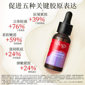 trilogy萃乐活匿时抗皱精华油(30ml)*1+trilogy萃乐活匿时抗皱精华油(10ml)*3_PX