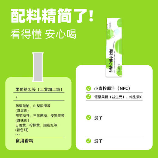 【好身材吃出来】喜善花房冷榨小青柠汁36g*7条柠檬水浓缩汁nfc果汁液体夏日饮品 商品图2