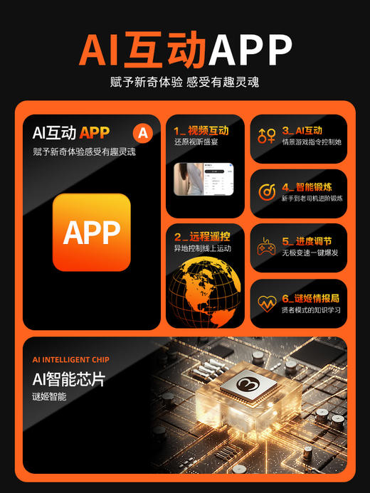 谜姬 夜神（原名晨曦）双伸缩手柄加温app飞机杯 商品图2