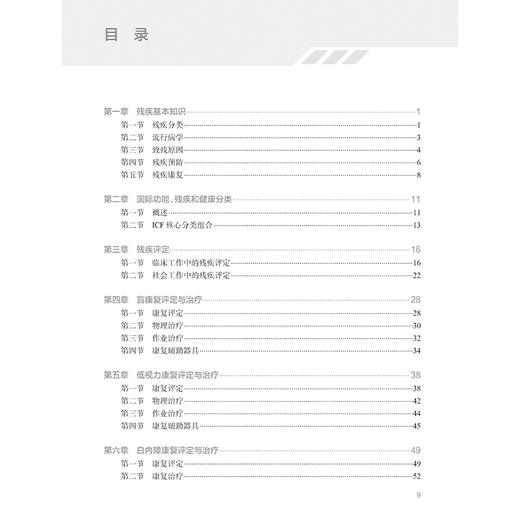 全5册 残疾康复评定与治疗+假肢矫形+盆底康复评定与治疗+导师带我上临床+神经康复评定与治疗技术操作规范 康复技术规范化培训系列教材 商品图3