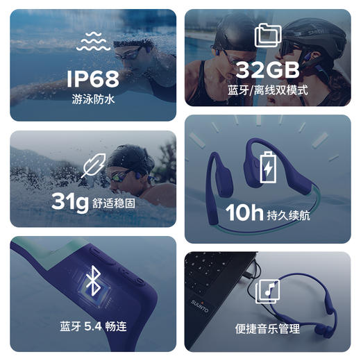 SUUNTO 颂拓 Aqua light 骨传导游泳耳机 32G 商品图2