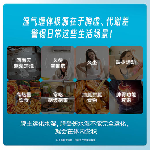 【速湿轻】健脾益气 / 行气化湿  更快排水控体  拿捏理想曲线~ 商品图1