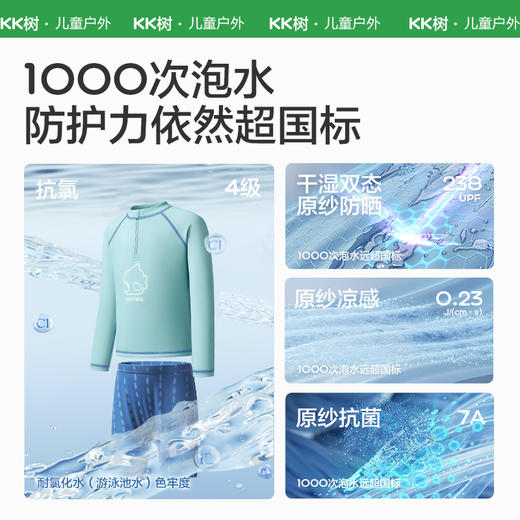 KK树宝宝泳衣分体长袖防晒儿童泳裤游泳衣套装男童小女孩2025新款萌萌假日分体泳衣 商品图5