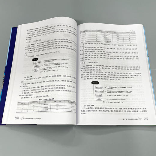 新能源汽车驱动电机系统及控制技术 商品图3