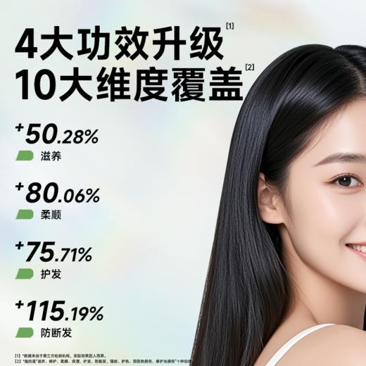 Befe牛油果修护发膜240g（2.0） 商品图1