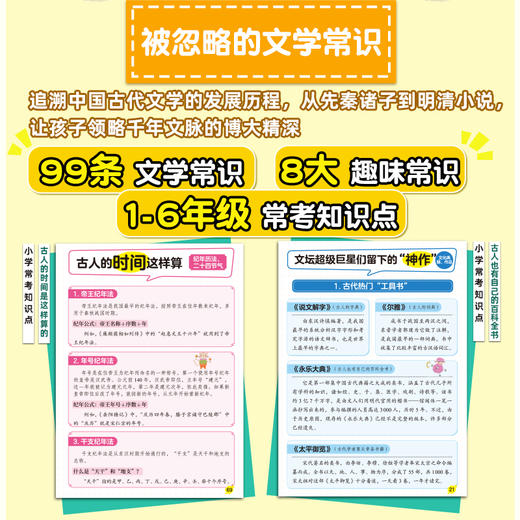 语文三项（全3册）【高频成语，文言文，文学常识】小学通用 商品图3