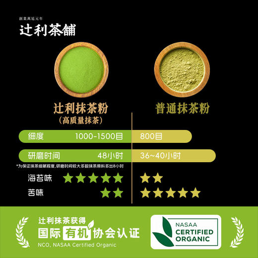 [屁侠推荐]辻利茶铺 抹茶夹心饼干/抹茶威化饼干 商品图4