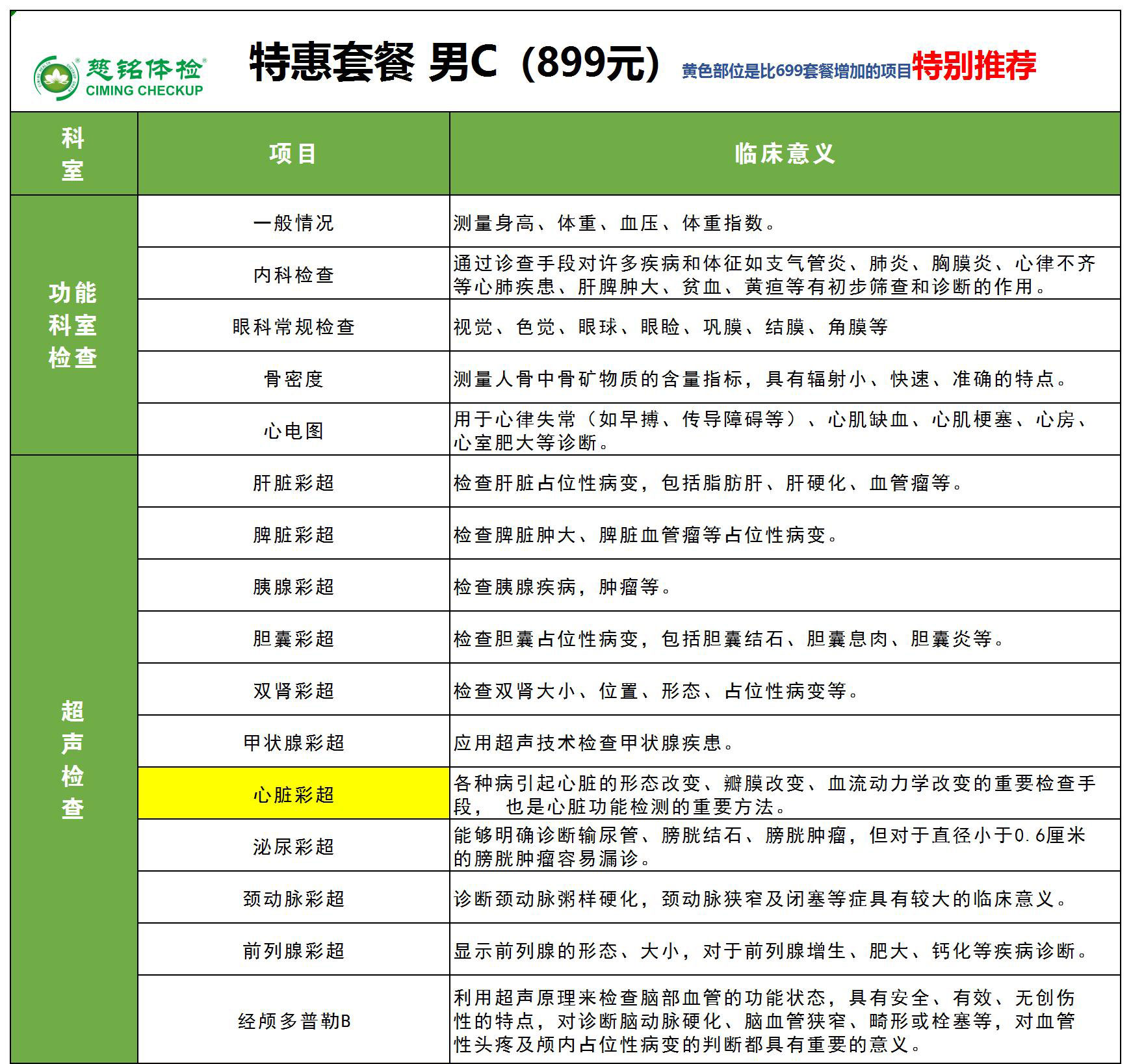 慈铭体检-特惠套餐（男）C