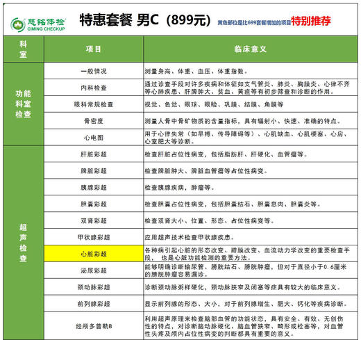 慈铭体检-特惠套餐（男）C 商品图0