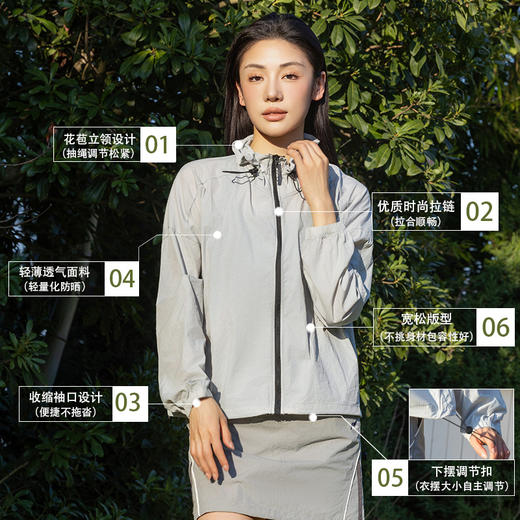 「2025梭织新款！五色可选」防晒衣冰丝薄款皮肤衣户外防晒服轻量防晒外套上衣 商品图1