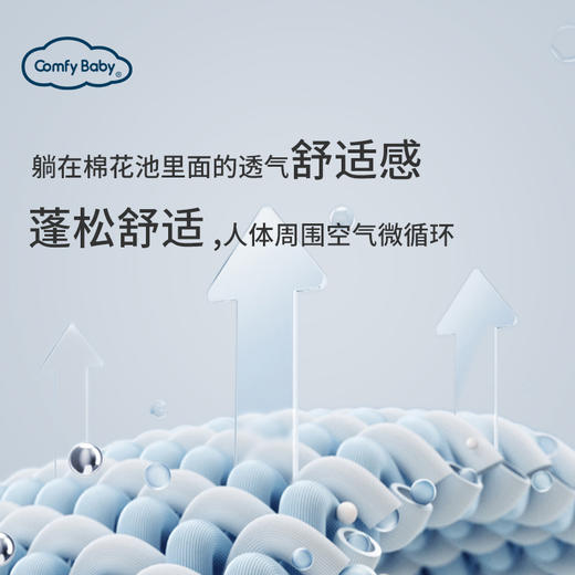 comfybaby婴儿睡袋针织澳棉儿童分腿睡袋宝宝空调防踢被神器 商品图2