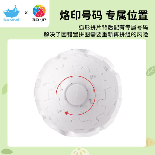 24片 钥匙扣拼图 A3932 杭州，味之美 商品图3