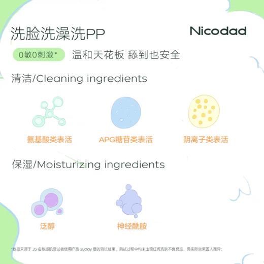 【春上新】9楼母婴生活馆 Nicodad尼可爸爸洁面沐浴泡泡新生儿婴幼儿童宝宝洗澡专用洁面洗护沐浴液350mL 活动价：98元 商品图2