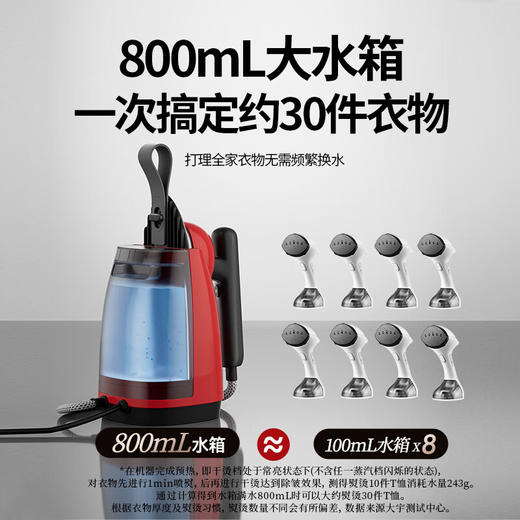 大宇（DAEWOO）【新品上市】挂烫机家用熨烫机电熨斗 便携免收纳免安装 增压大蒸汽 手持小台熨HI-049 商品图5