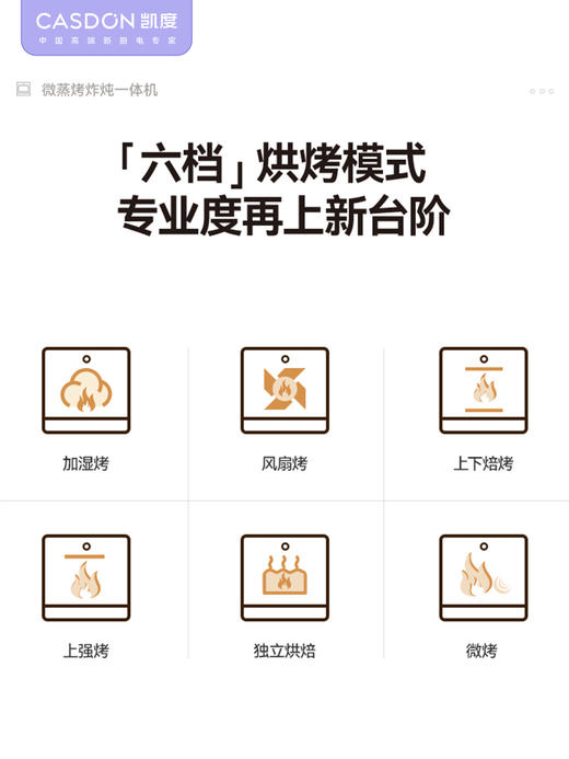 【超级旗舰】凯度B10微蒸烤炸一体机微波炉水波炉四合一台式家用 商品图5