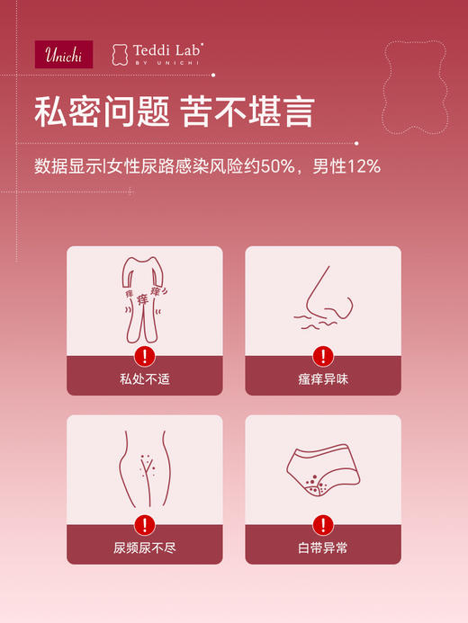 【3瓶一周期】Unichi蔓越莓小熊 60粒/瓶 花园更健康（效期到27年11月） 商品图2