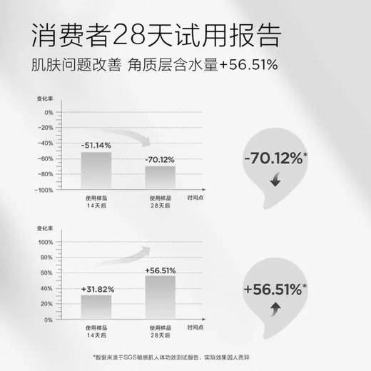 一页婴童安心霜（无香型）10g保湿补水婴幼儿 商品图1