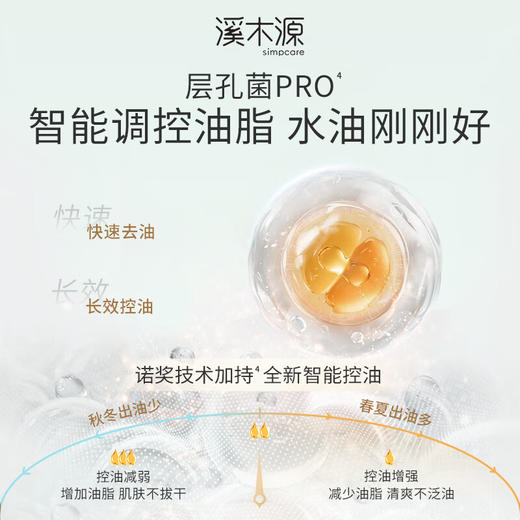 溪木源  层孔菌控油舒敏精华霜 50g   XMY-225 商品图2