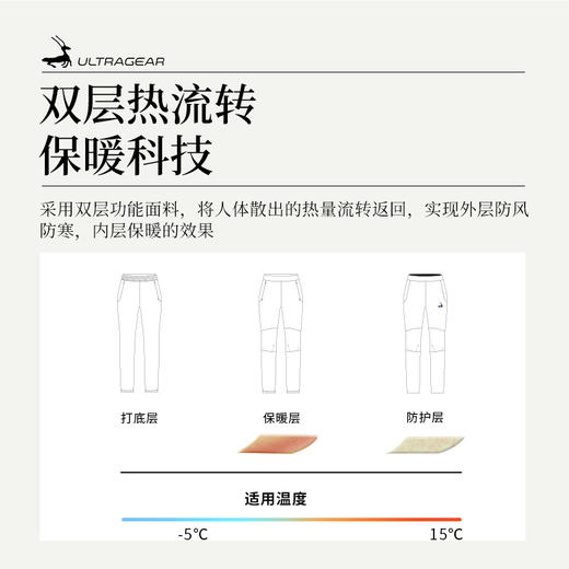优极UG 暖途·男款软壳修身跑步长裤 商品图3