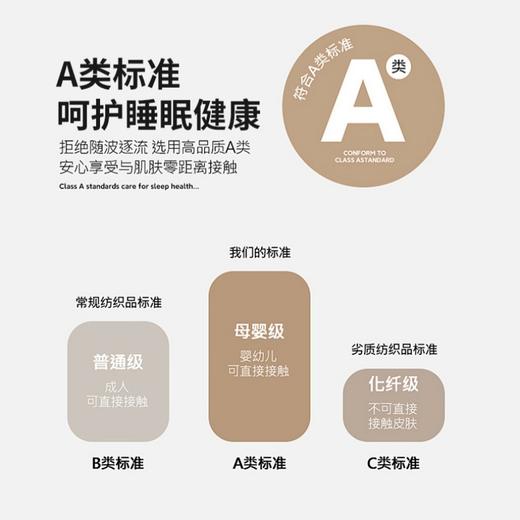 冰淇淋夏凉被｜A类凉感丝夏被，爽滑睡感 商品图4