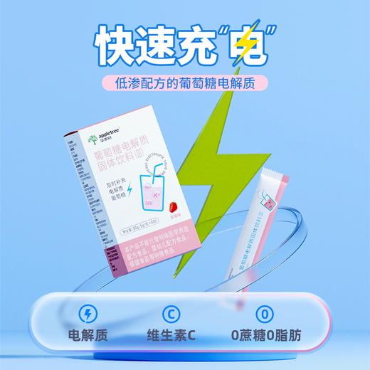 【苹果树】电解质口服补液    发烧呕吐肠道功能紊乱，健身前后 防脱水 家中常备-【嗨购】-DJZ 商品图3