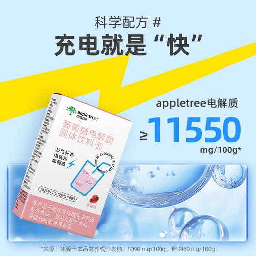 【苹果树】电解质口服补液    发烧呕吐肠道功能紊乱，健身前后 防脱水 家中常备-【嗨购】-DJZ 商品图2