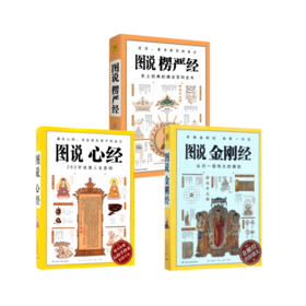 图说（心经+金刚经+楞严经）