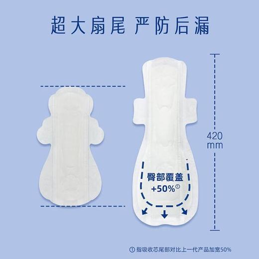 她研社深藏BLUE棉柔棉柔卫生巾420【21003471】 商品图3